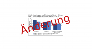 änderungen_logo_DGNB_bewertung