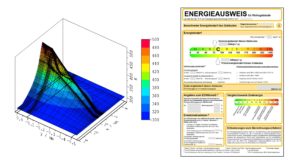 Energieoptimierung_Energieausweis_KfW