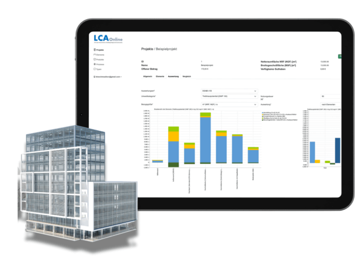 Das Tool LCA Online für die Erstellung von Ökobilanzierungen